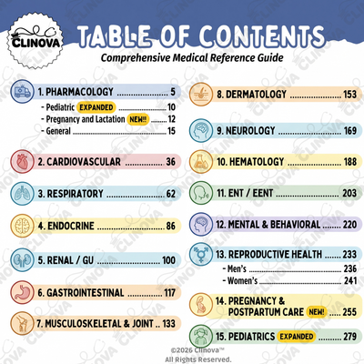 The Complete Family Nurse Practitioner Study Kit